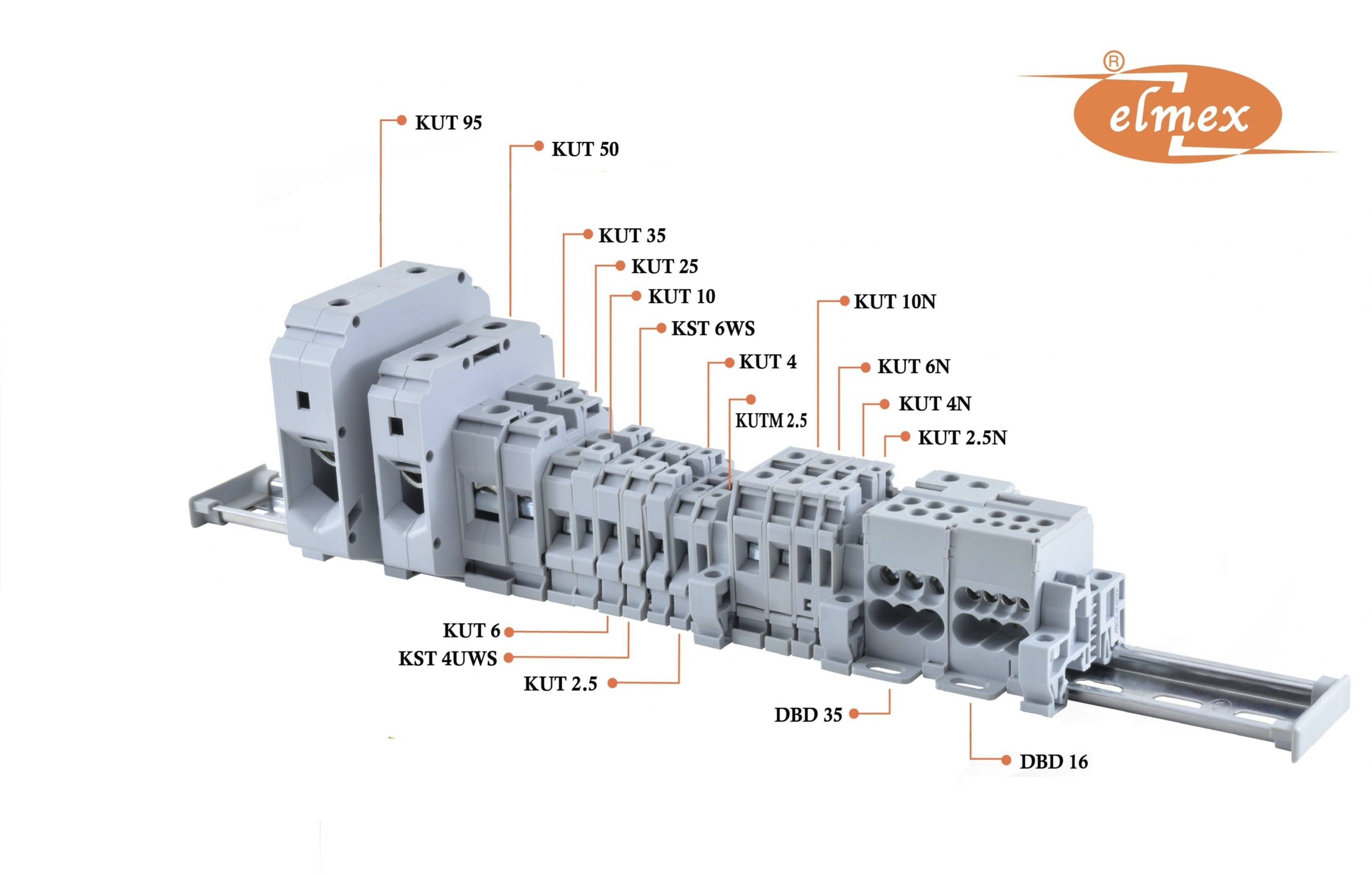 ELMEX CONNECTOR KUT-2.5 GREY
